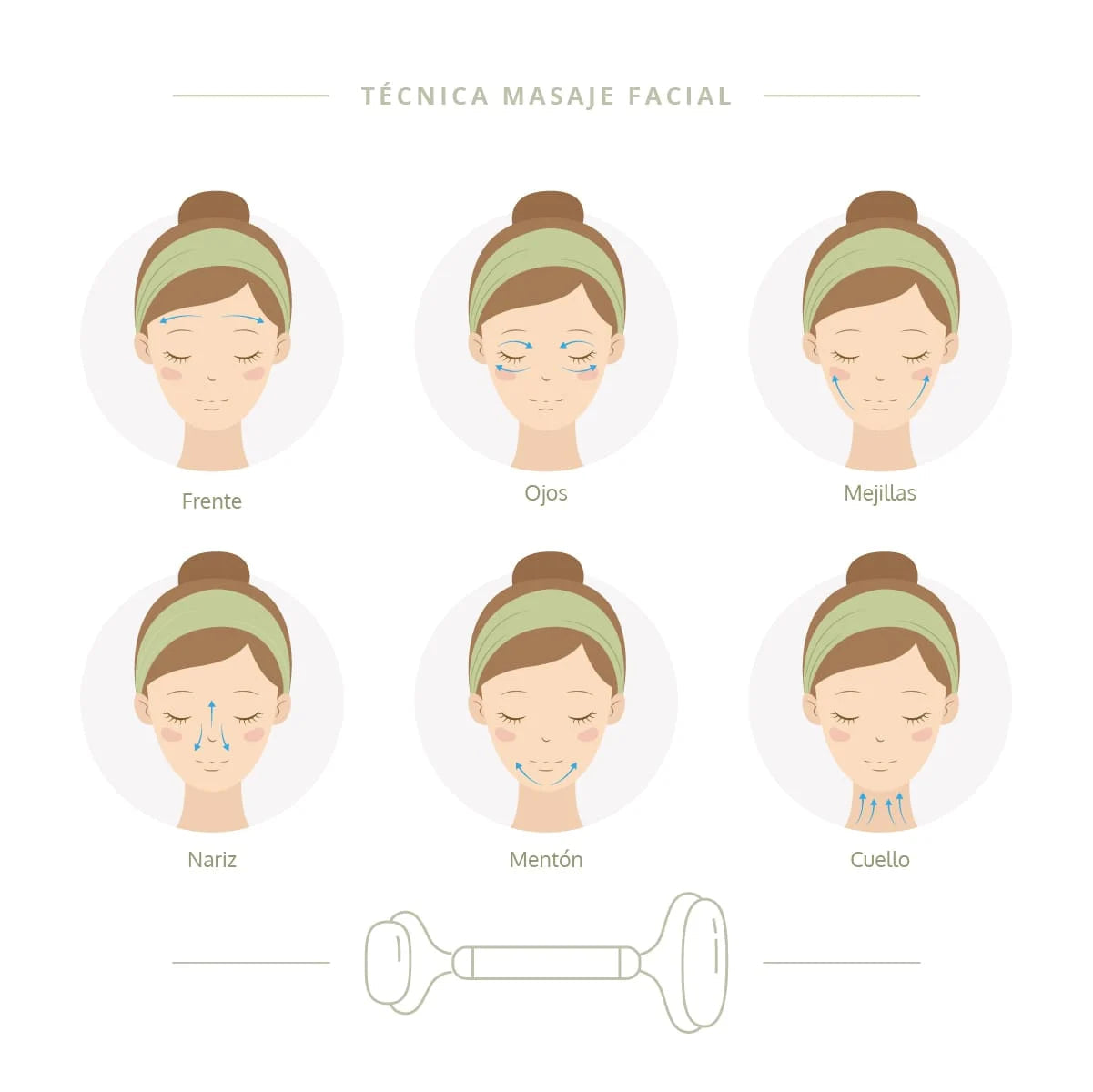 Jaderoller Gezichtsmassage Labnatur Labnatur Nederland