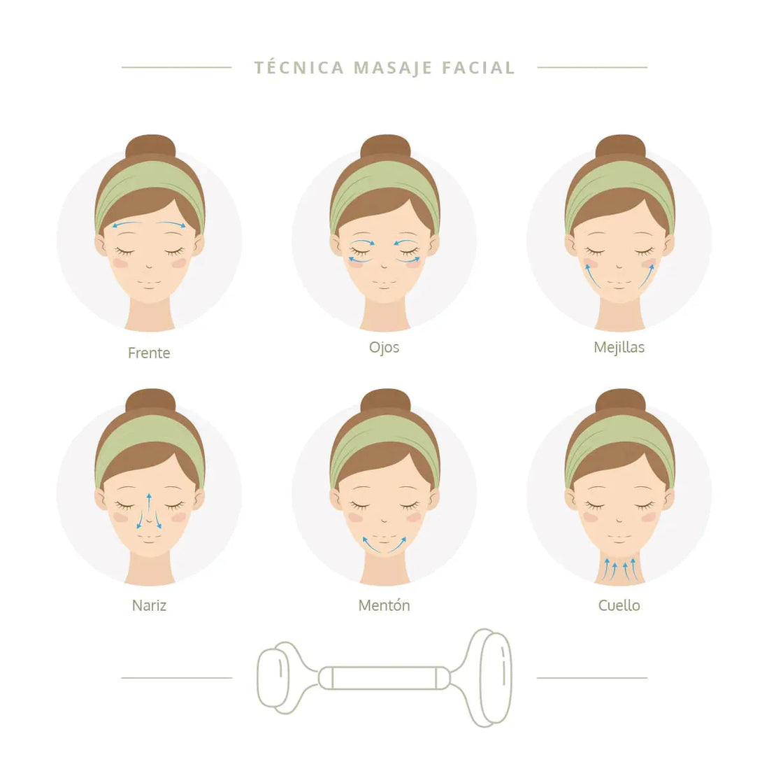 Jaderoller Gezichtsmassage Labnatur Labnatur Nederland