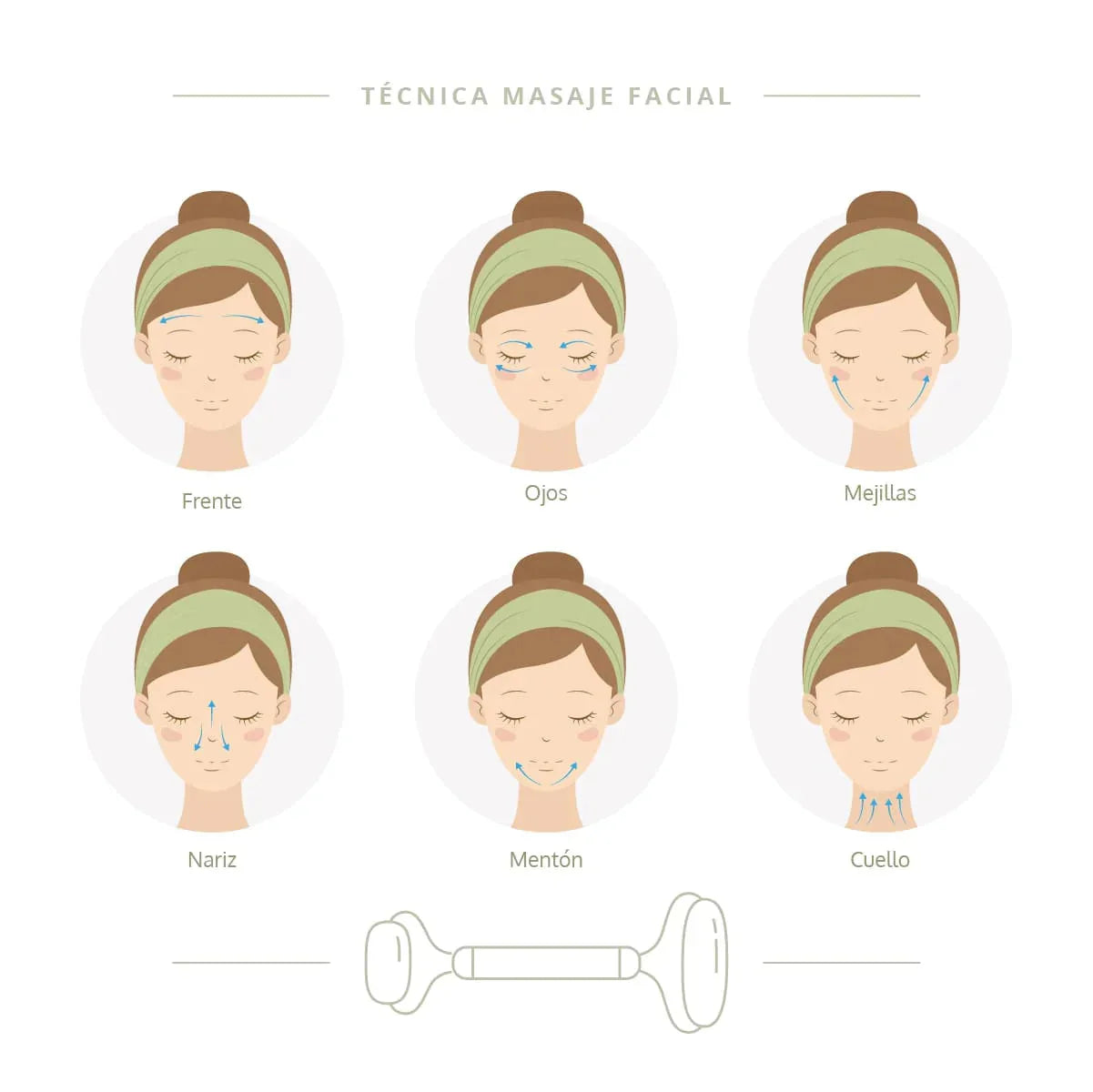 Jaderoller Gezichtsmassage Labnatur Labnatur Nederland