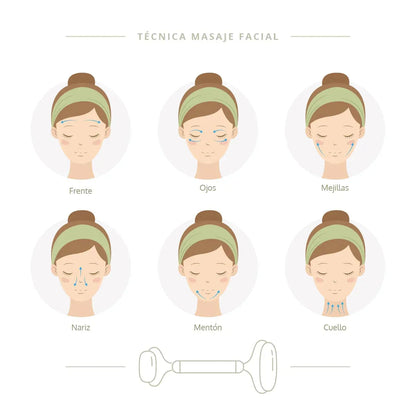 Jaderoller Gezichtsmassage Labnatur Labnatur Nederland